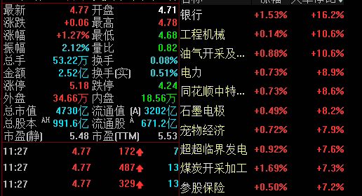 汇率基础与商品期货：资金情绪驱动配置逻辑